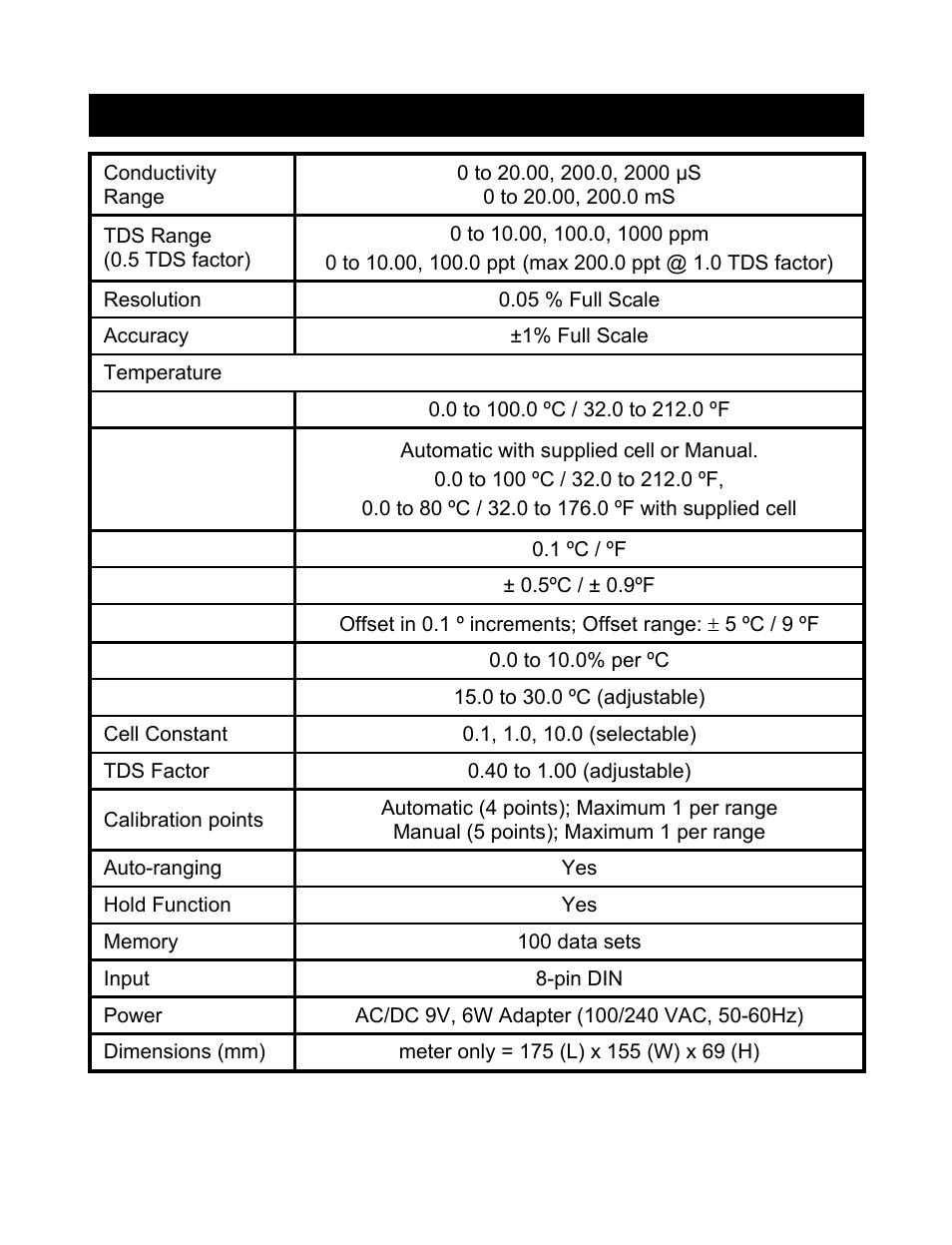 Specifications, 17 11. specifications | Nova-Tech CON 700 User Manual | Page 21 / 24