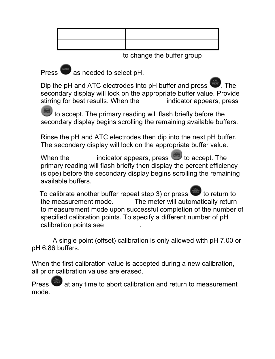 Nova-Tech pH-CON 700 User Manual | Page 10 / 32