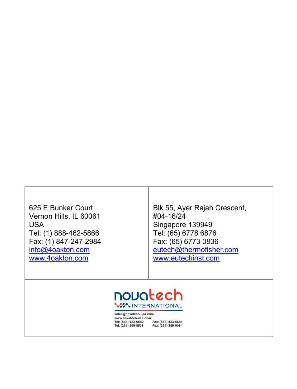 Info@4oakton.comwww.4oakton.com | Nova-Tech pH-CON 700 User Manual | Page 32 / 32