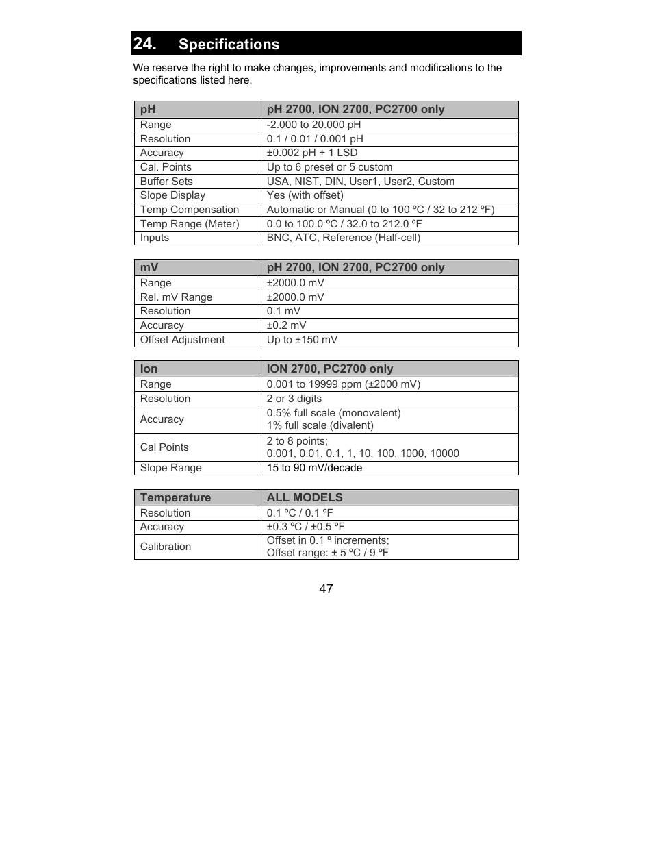 Specifications | Nova-Tech 2700 Series Benchtop Meters User Manual | Page 51 / 60