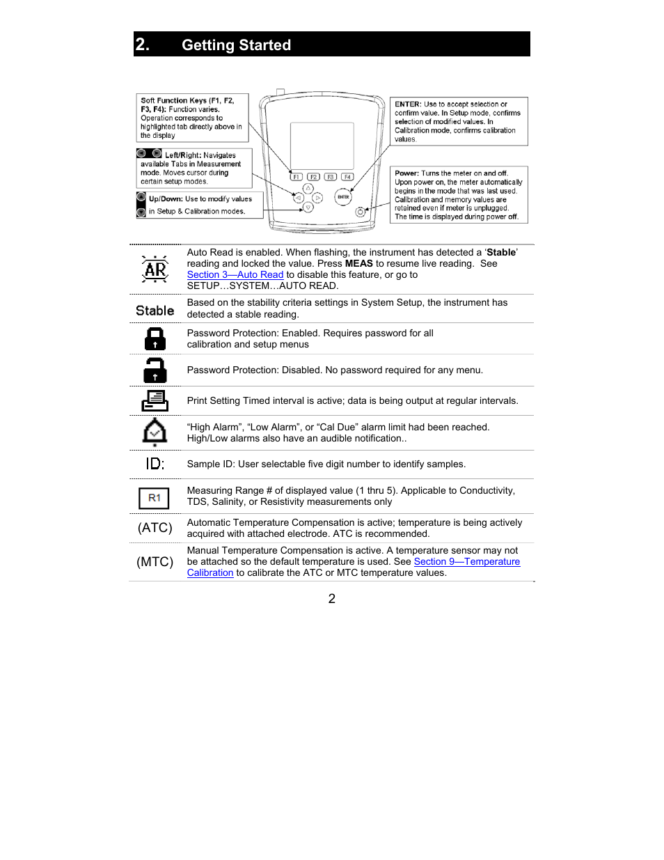 Keypad and display, Getting started | Nova-Tech 2700 Series Benchtop Meters User Manual | Page 6 / 60