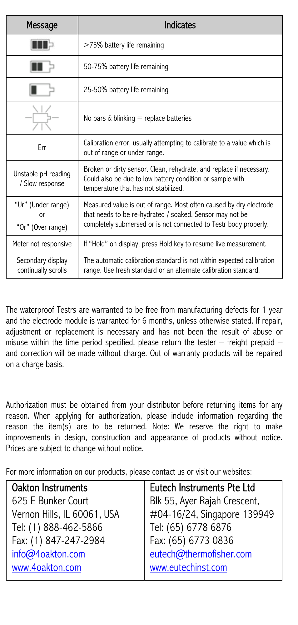 Conductivity calibration (automatic), Conductivity, tds, & salinity calibration (manual), Hold function | Sensor replacement, Battery replacement, Storage, Warranty, Return of items | Nova-Tech Oakton Testr 35 User Manual | Page 6 / 6