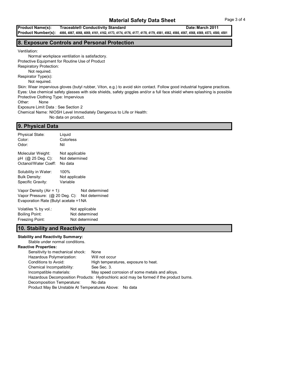 Material safety data sheet, Exposure controls and personal protection, Physical data | Stability and reactivity | Nova-Tech 4178, 4179, 4561, 4562, 4566, 4567, 4568, 4569, 4573, 4580, 4581 Control Company User Manual | Page 3 / 4