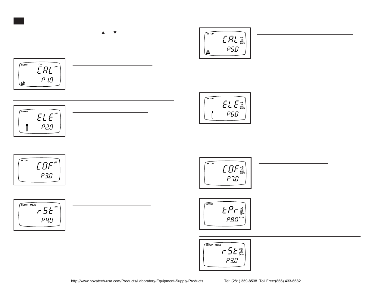 Advanced set-up mode detailed overview, Sub groups available from ph measurement mode, P1.0: viewing ph calibration data | P2.0: viewing ph electrode data, 1 p3.0: ph configuration, P4.0: reset to factory default (ph), P9.0: reset to factory default (con./tds), P5.0: viewing con./tds calibration data, P6.0: viewing con./tds probe data, P7.0: con./tds configuration | Nova-Tech pH-CON 300 User Manual | Page 13 / 26