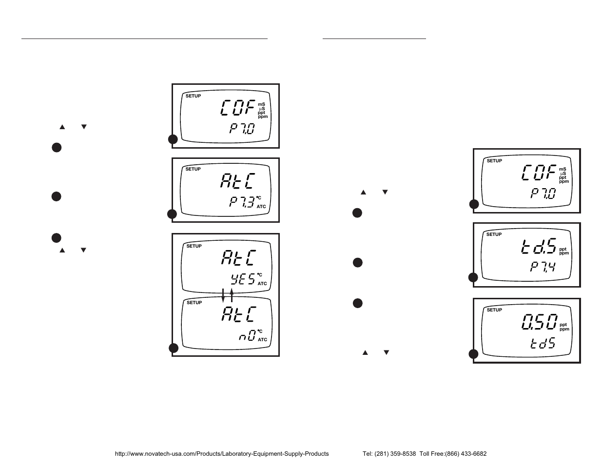 Nova-Tech pH-CON 300 User Manual | Page 19 / 26