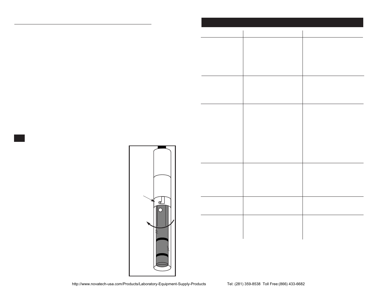 Troubleshooting, Conductivity/tds probe care | Nova-Tech pH-CON 300 User Manual | Page 22 / 26