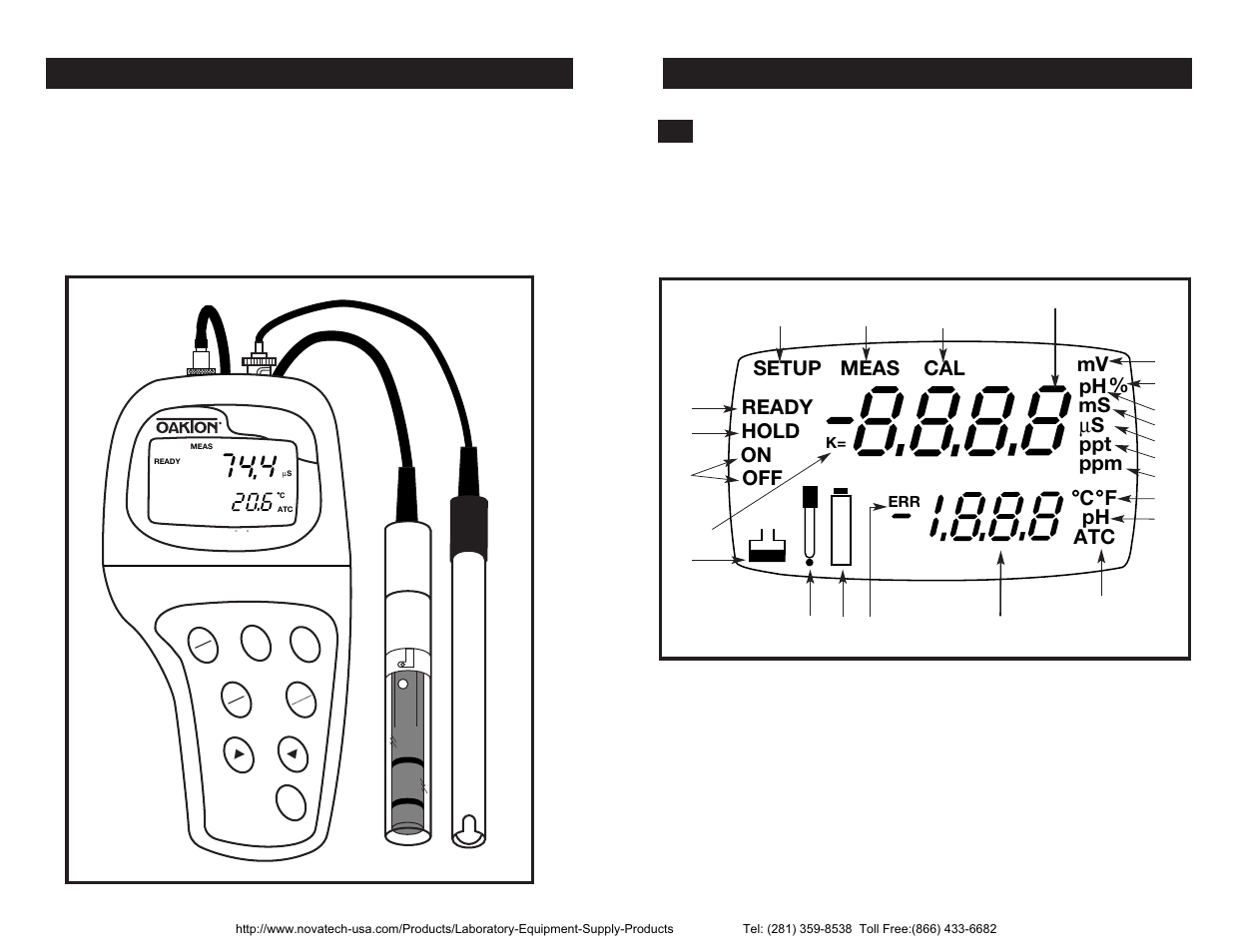 Introduction, Display and keypad functions display, Ms atc ready meas cal hold | Fsetup on off c µ s, Ph% mv ph ppt ppm | Nova-Tech pH-CON 300 User Manual | Page 3 / 26