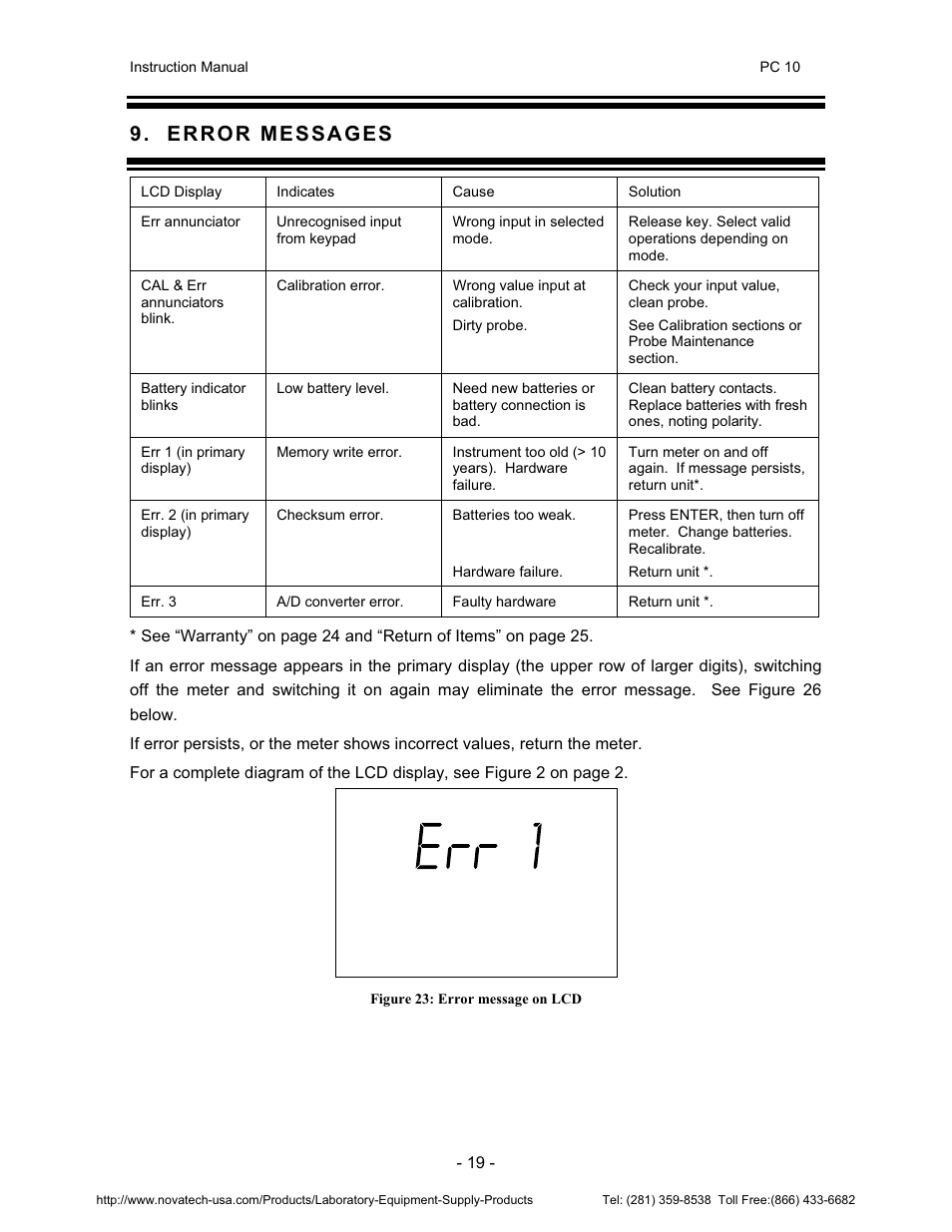 Nova-Tech pH-CON 10 User Manual | Page 23 / 29