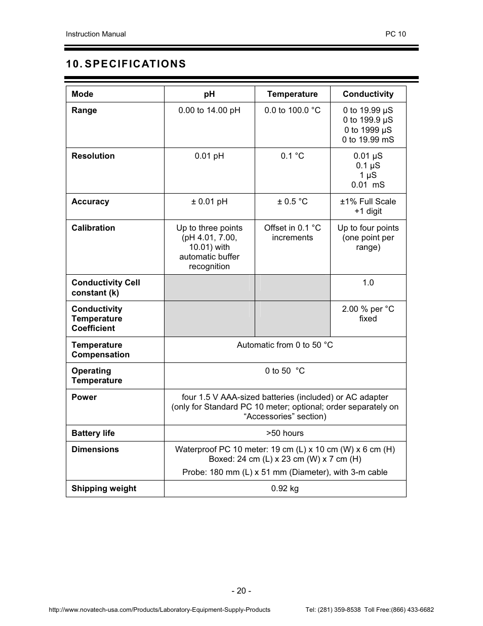 Nova-Tech pH-CON 10 User Manual | Page 24 / 29