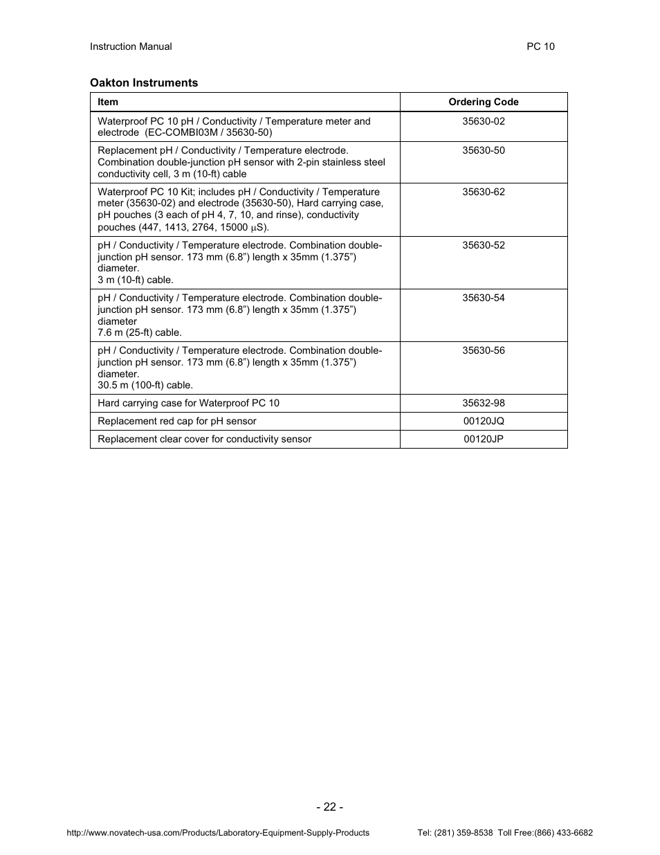 Nova-Tech pH-CON 10 User Manual | Page 26 / 29