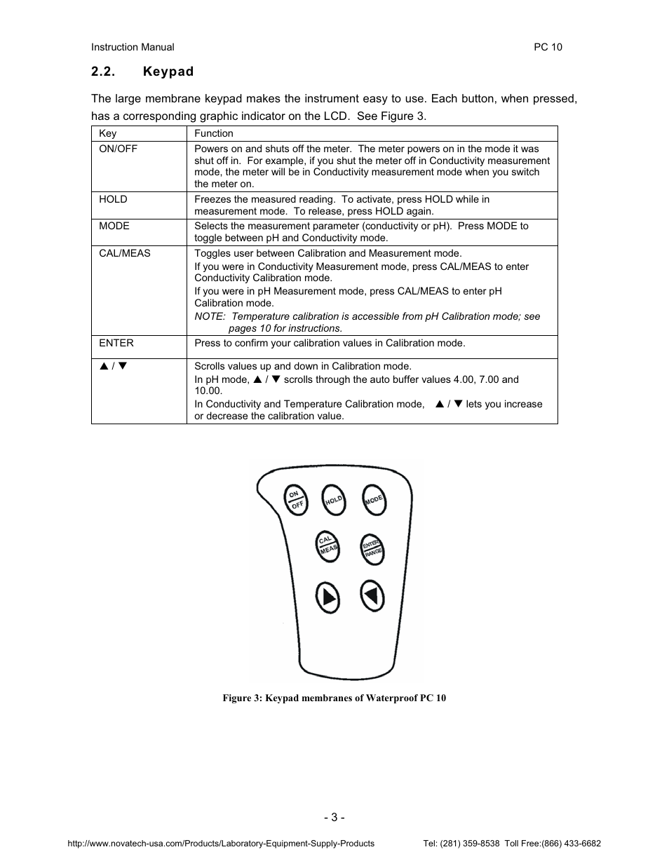 Keypad | Nova-Tech pH-CON 10 User Manual | Page 7 / 29