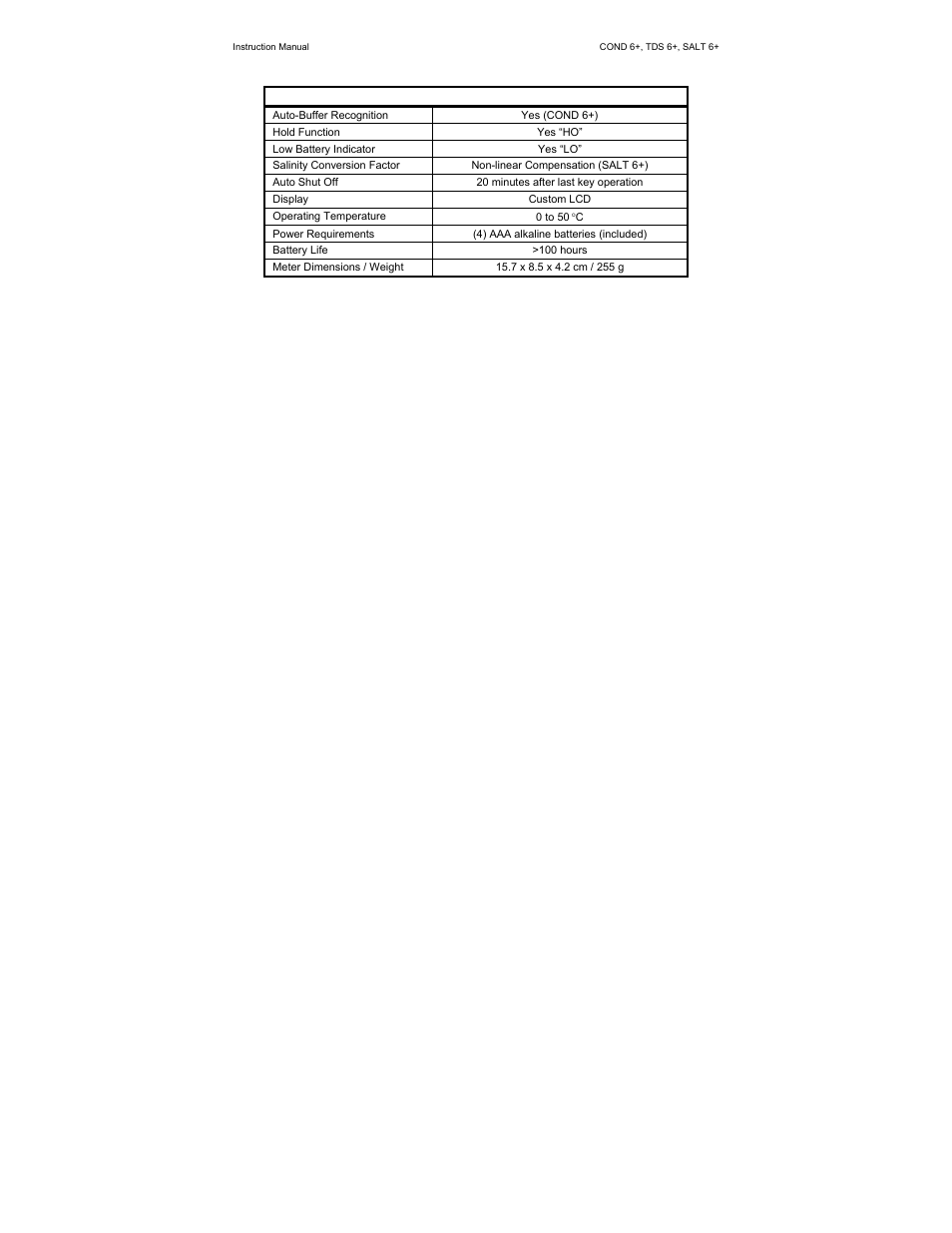 Nova-Tech SALT 6+ User Manual | Page 31 / 40