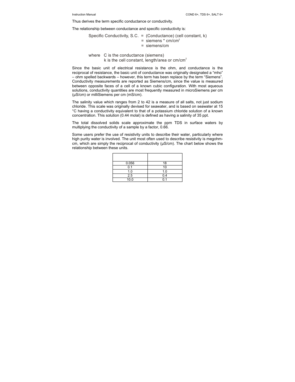 Nova-Tech SALT 6+ User Manual | Page 33 / 40
