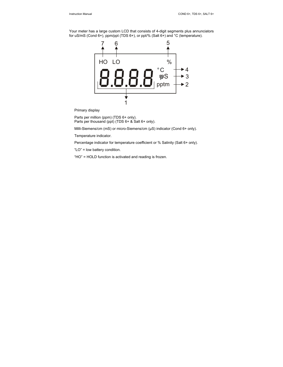 Pptm ho lo % m | Nova-Tech SALT 6+ User Manual | Page 8 / 40