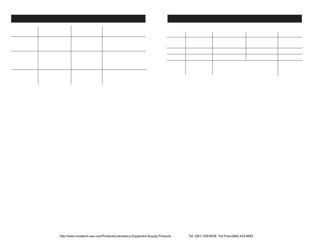 Error messages, Specifications | Nova-Tech pH-Dissolved Oxygen Meter User Manual | Page 32 / 35