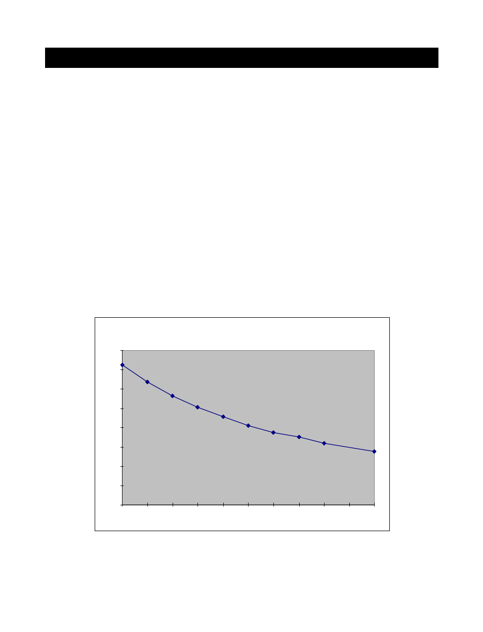 Dissolved oxygen theory, Do solubility in water vs. temperature 19 | Nova-Tech DO 700 User Manual | Page 25 / 36
