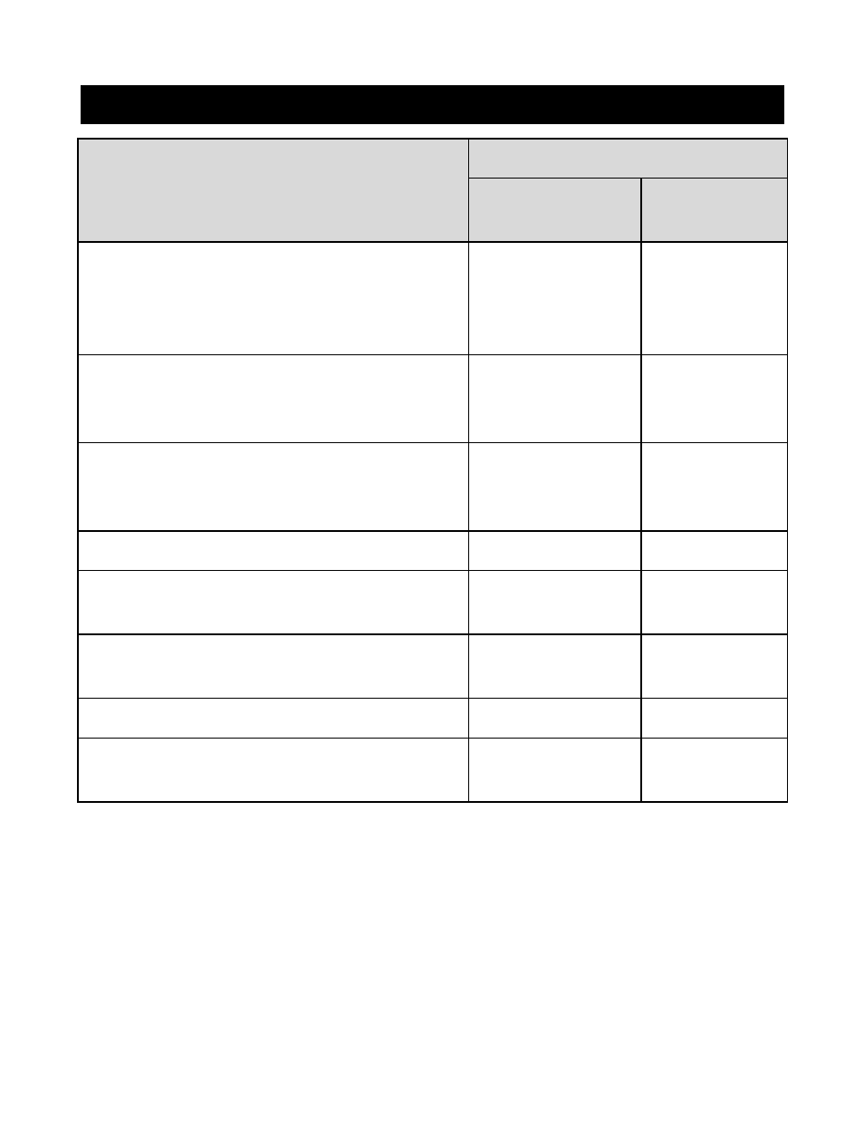 Replacements and accessories | Nova-Tech DO 700 User Manual | Page 29 / 36