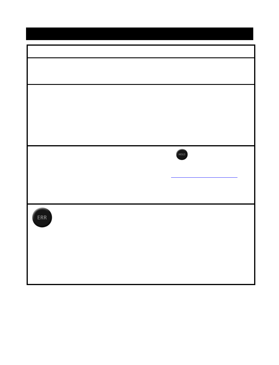 Troubleshooting guide | Nova-Tech DO 700 User Manual | Page 30 / 36