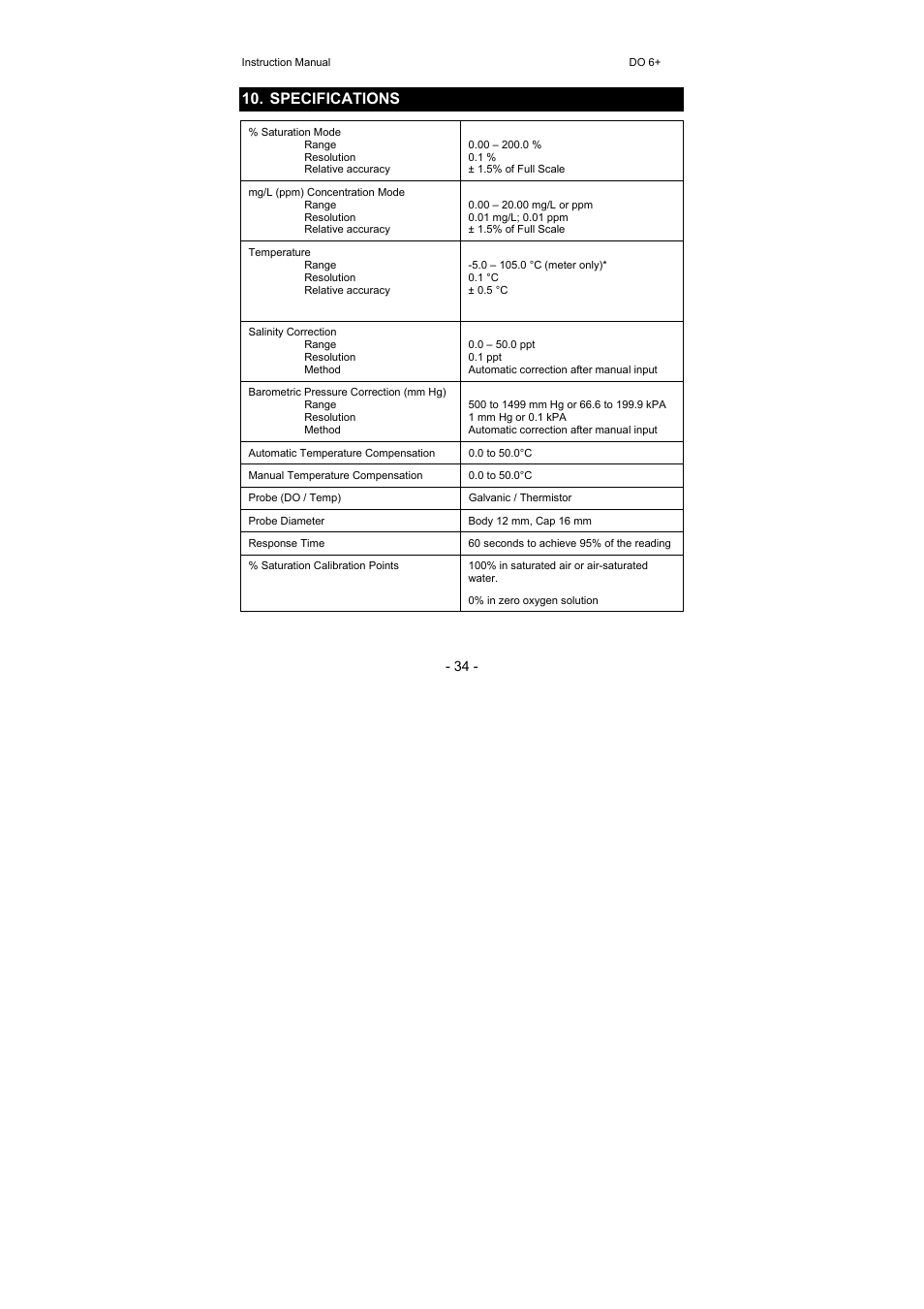Specifications | Nova-Tech DO 6+ User Manual | Page 40 / 48