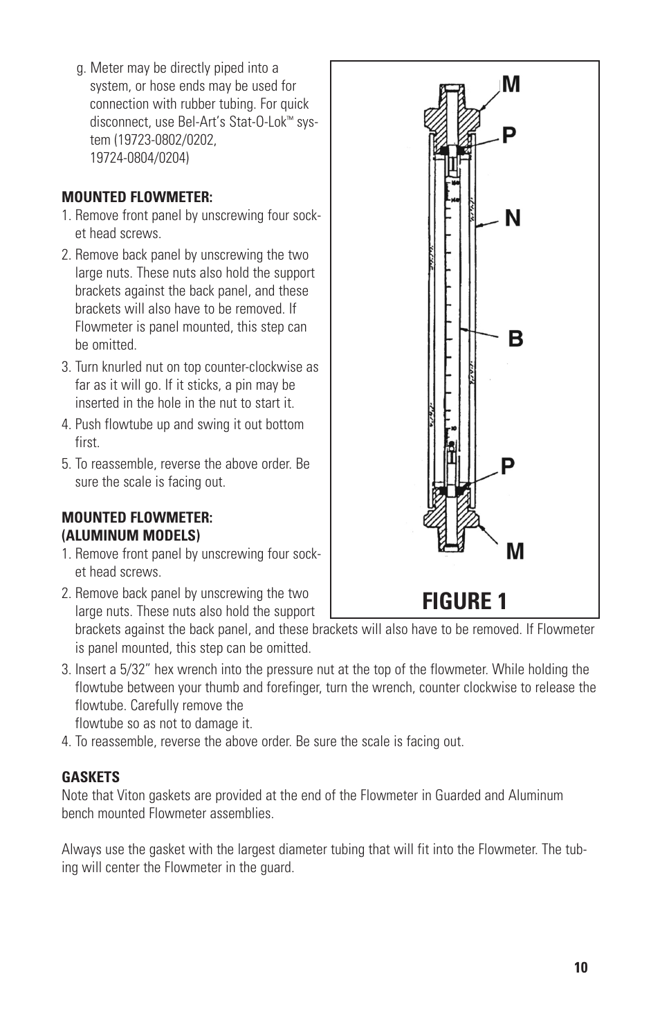Figure 1 | Nova-Tech RITEFLOW FLOWMETERS AND KITS User Manual | Page 11 / 16