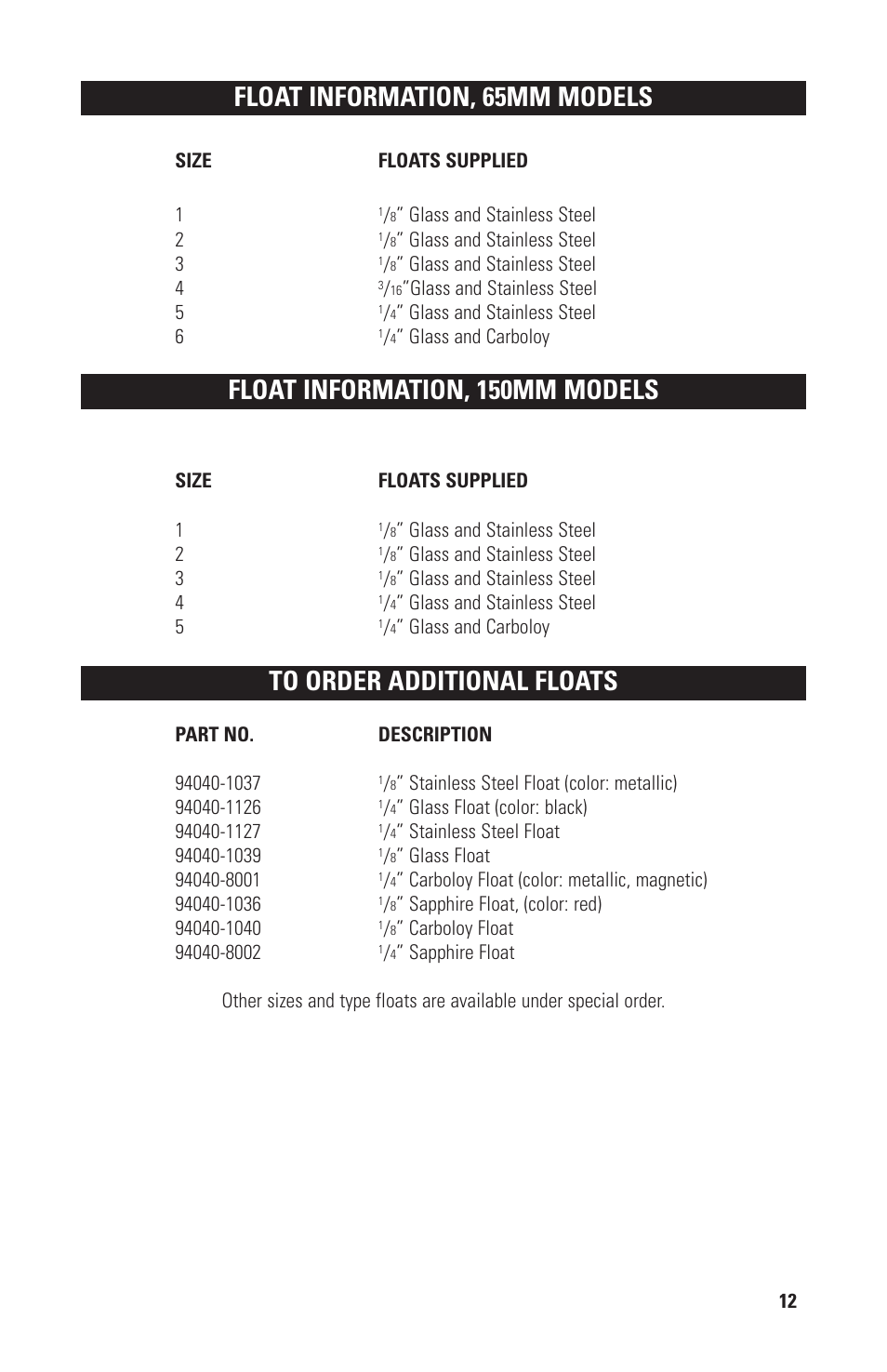 Float information, 65mm models, Float information, 150mm models | Nova-Tech RITEFLOW FLOWMETERS AND KITS User Manual | Page 13 / 16
