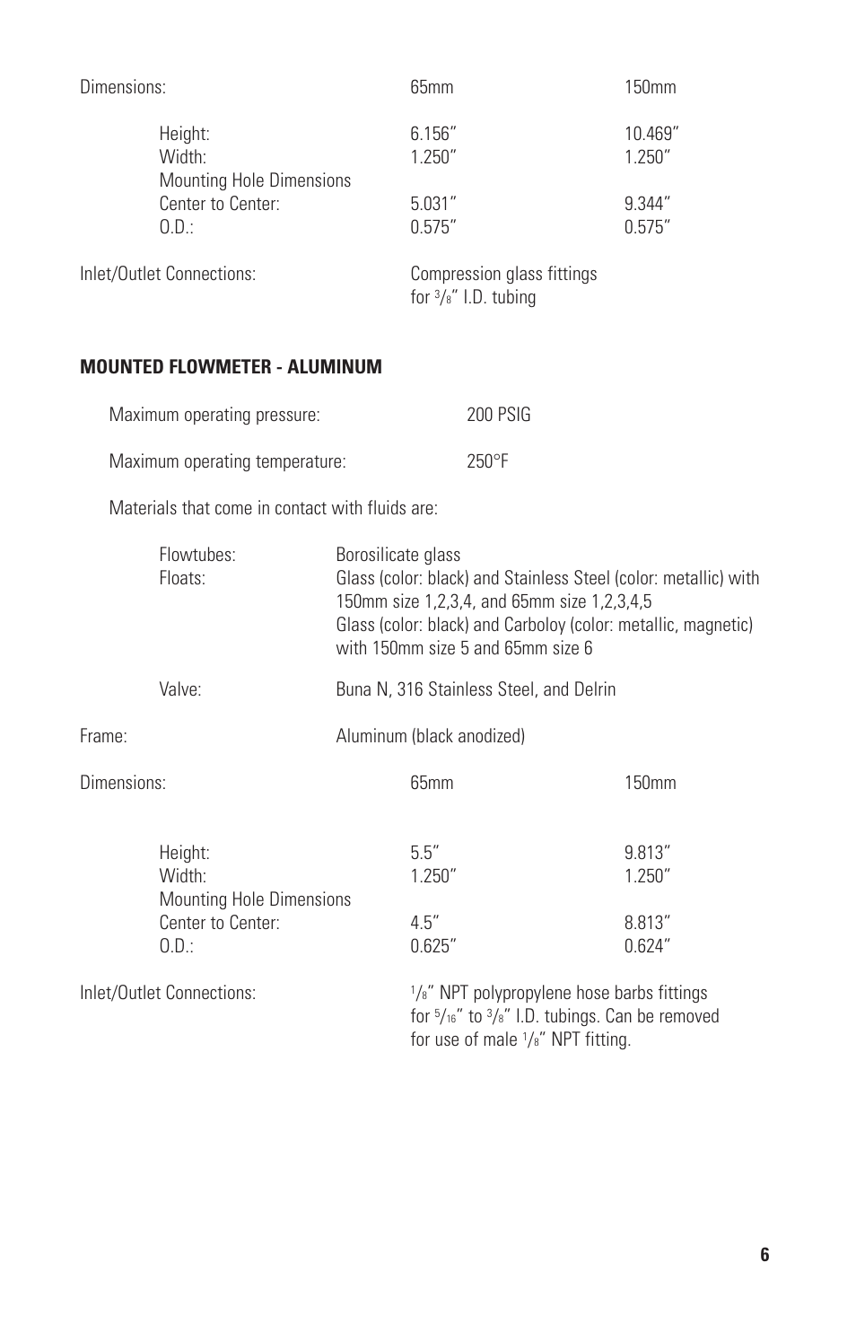 Nova-Tech RITEFLOW FLOWMETERS AND KITS User Manual | Page 7 / 16