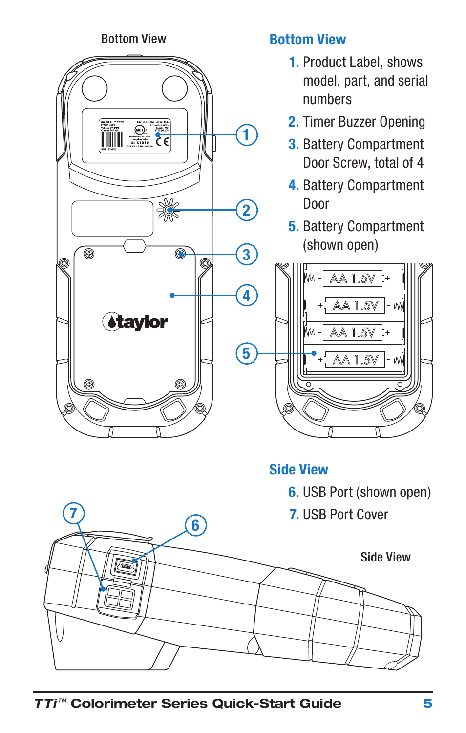 Nova-Tech Taylor M-3000 TTi3000 Colorimeter Series User Manual | Page 9 / 28
