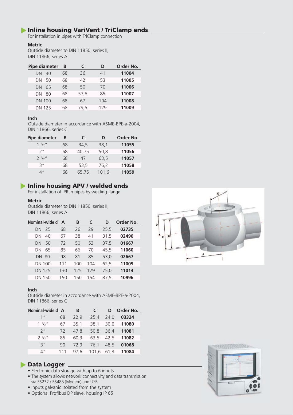 Inline housing apv / welded ends, Inline housing varivent / triclamp ends, Data logger | Nova-Tech iPR-Series User Manual | Page 6 / 8