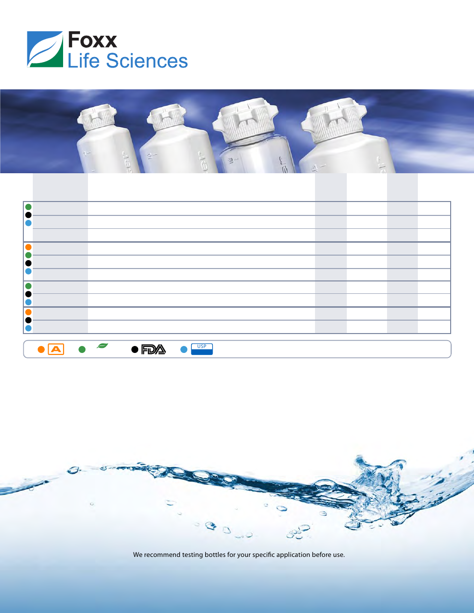 Fls_hd_bottles_backsm.pdf, Heavy duty vacuum bottles | Nova-Tech Foxx Heavy Duty Vacuum Bottle User Manual | Page 2 / 2
