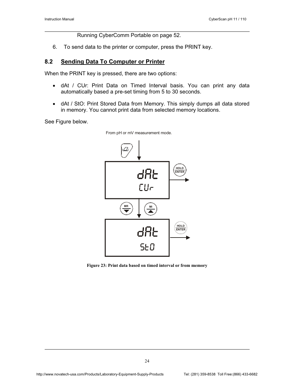 2 sending data to computer or printer | Nova-Tech pH 110 User Manual | Page 28 / 76