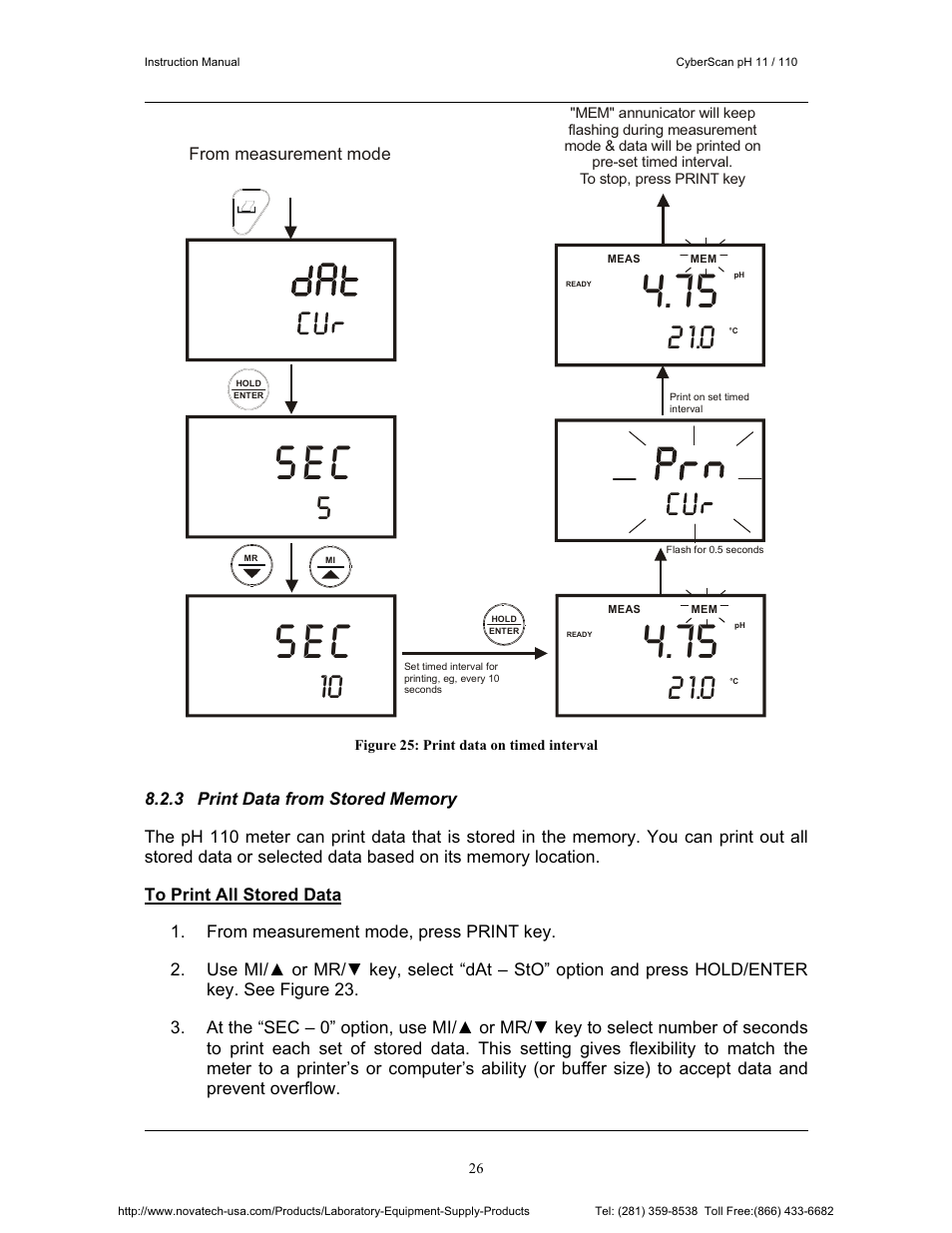 Nova-Tech pH 110 User Manual | Page 30 / 76