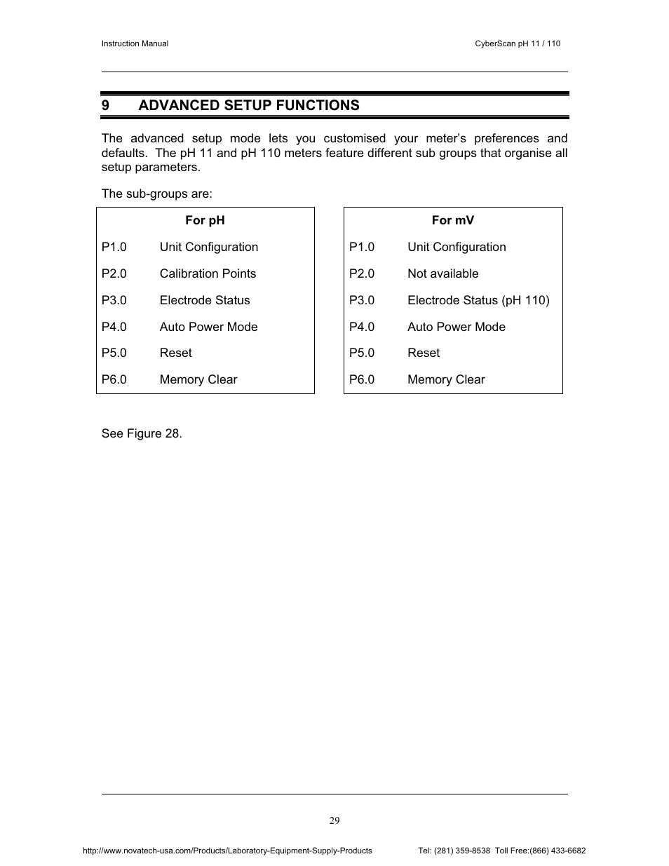 Nova-Tech pH 110 User Manual | Page 33 / 76