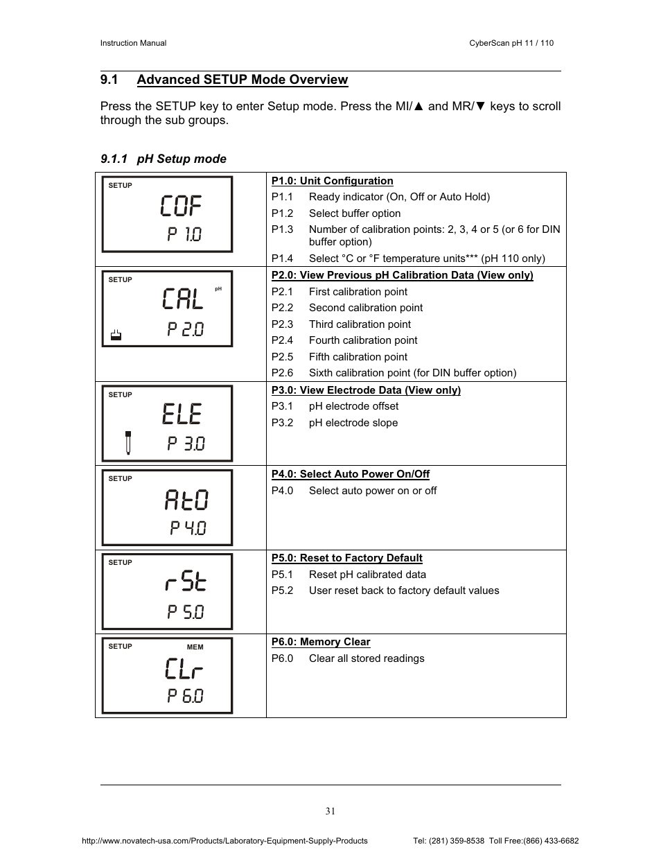 P 1.0, P 2.0, P 3.0 | P 4.0, P 5.0, P 6.0 | Nova-Tech pH 110 User Manual | Page 35 / 76