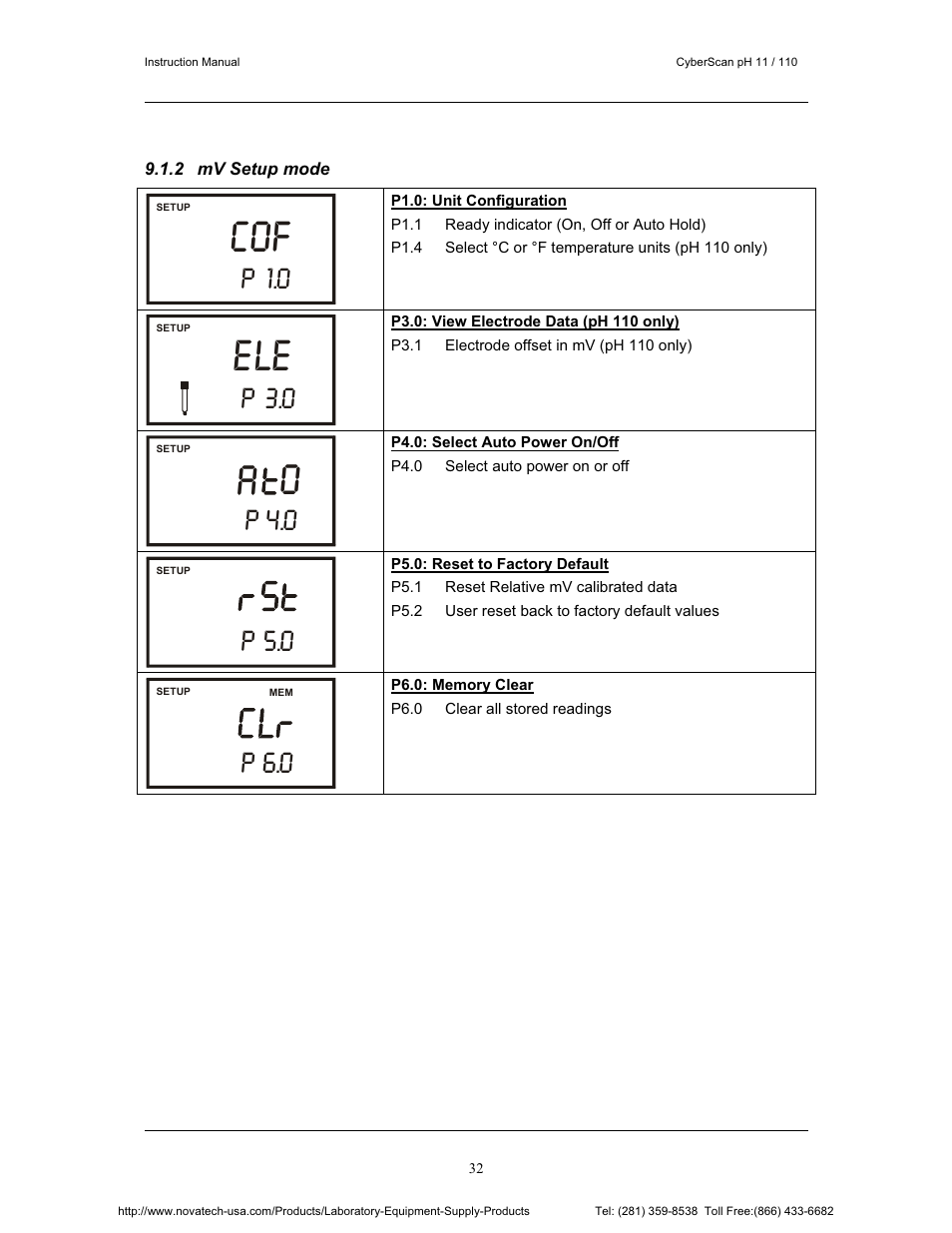 P 1.0, P 3.0, P 4.0 | P 5.0, P 6.0 | Nova-Tech pH 110 User Manual | Page 36 / 76