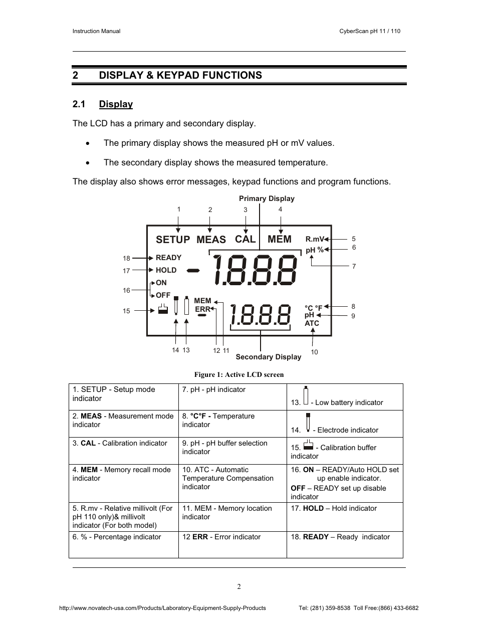 Nova-Tech pH 110 User Manual | Page 6 / 76