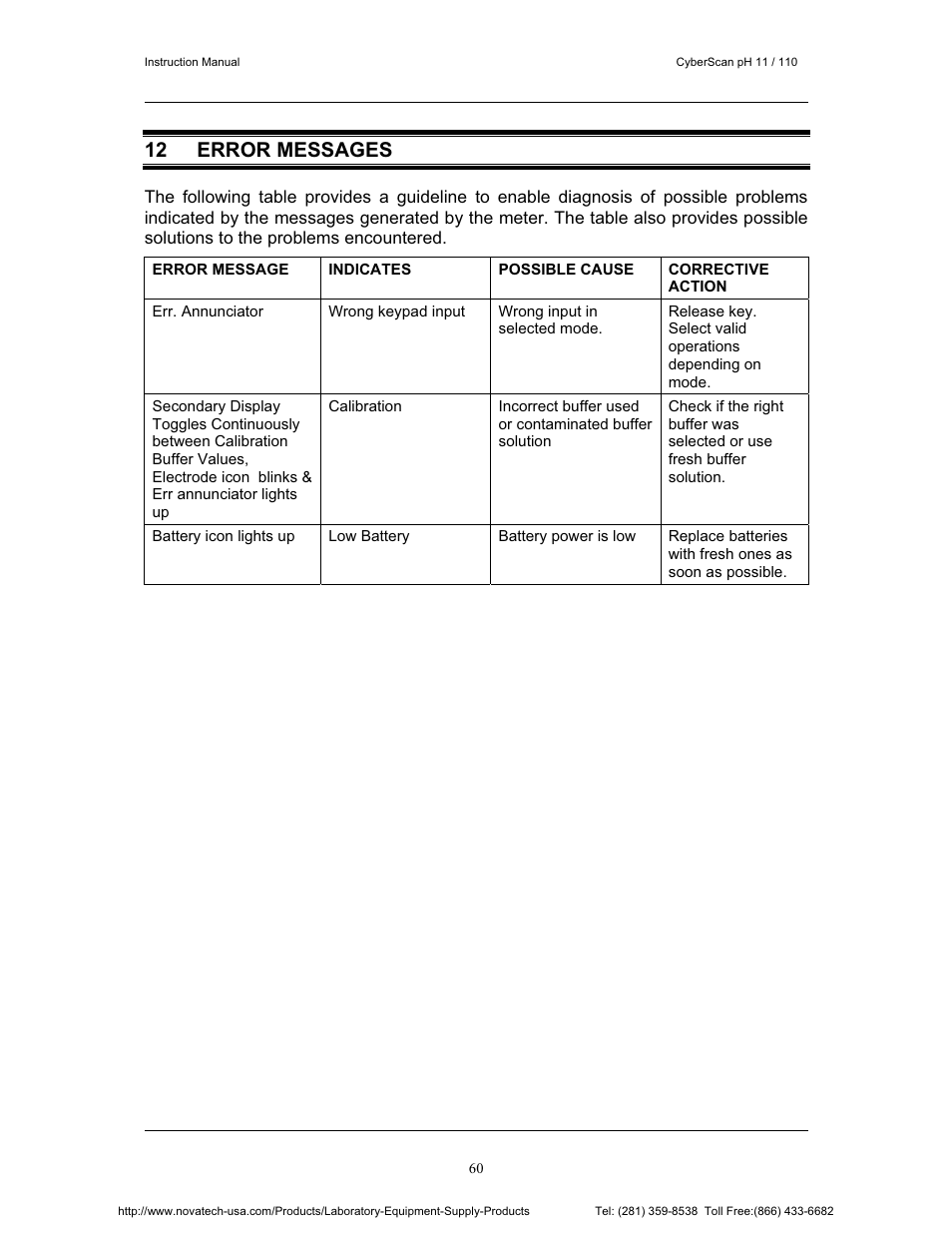 12 error messages | Nova-Tech pH 110 User Manual | Page 64 / 76