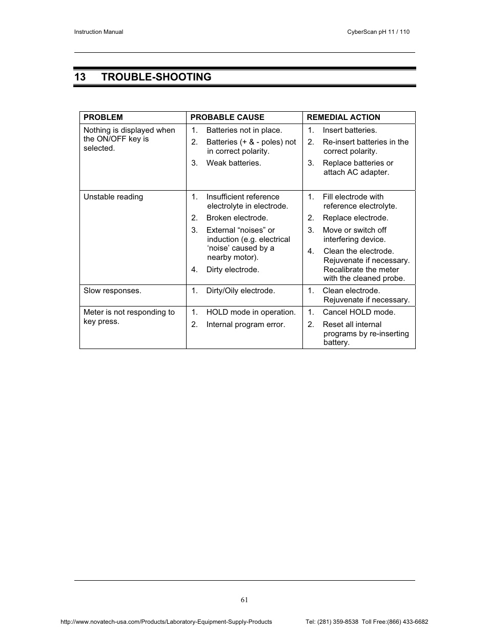 13 trouble-shooting | Nova-Tech pH 110 User Manual | Page 65 / 76