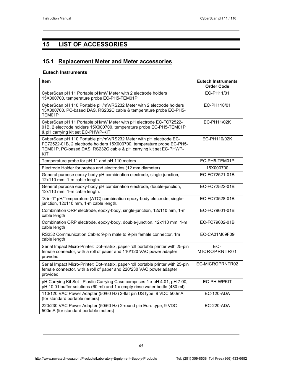 15 list of accessories, 1 replacement meter and meter accessories | Nova-Tech pH 110 User Manual | Page 69 / 76