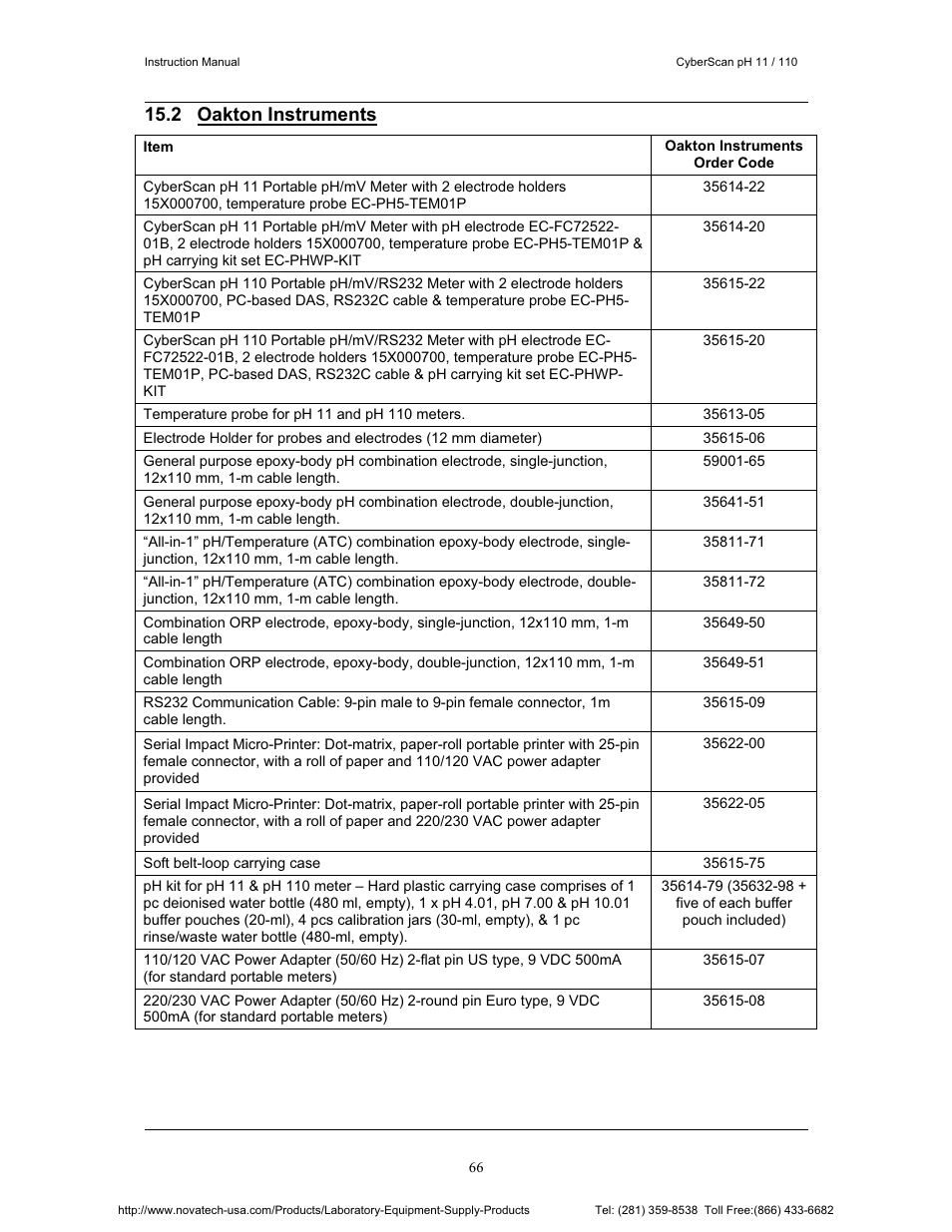 2 oakton instruments | Nova-Tech pH 110 User Manual | Page 70 / 76