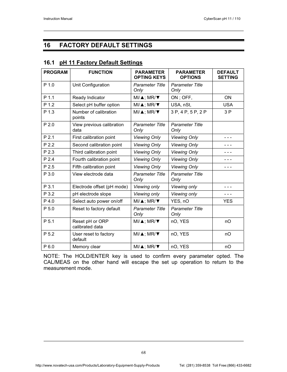 16 factory default settings, 1 ph 11 factory default settings | Nova-Tech pH 110 User Manual | Page 72 / 76