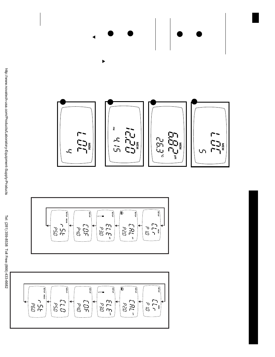 Advanced set up functions | Nova-Tech pH 310 User Manual | Page 13 / 24