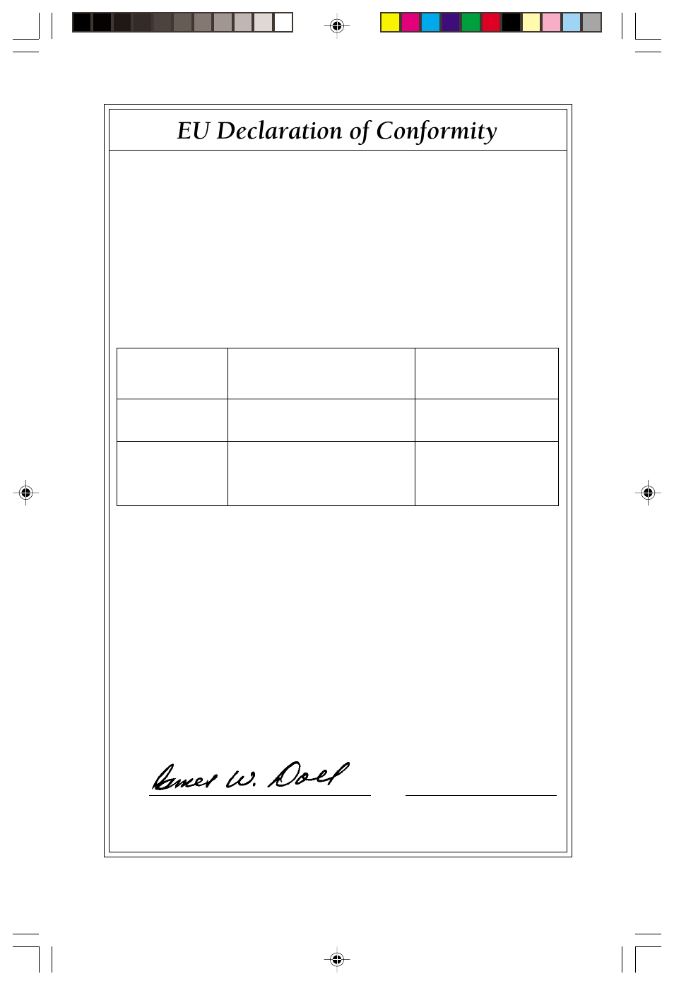 Eu declaration of conformity | Nova-Tech Digi–Sense 12-Channel Benchtop Scanning Thermometer User Manual | Page 2 / 67