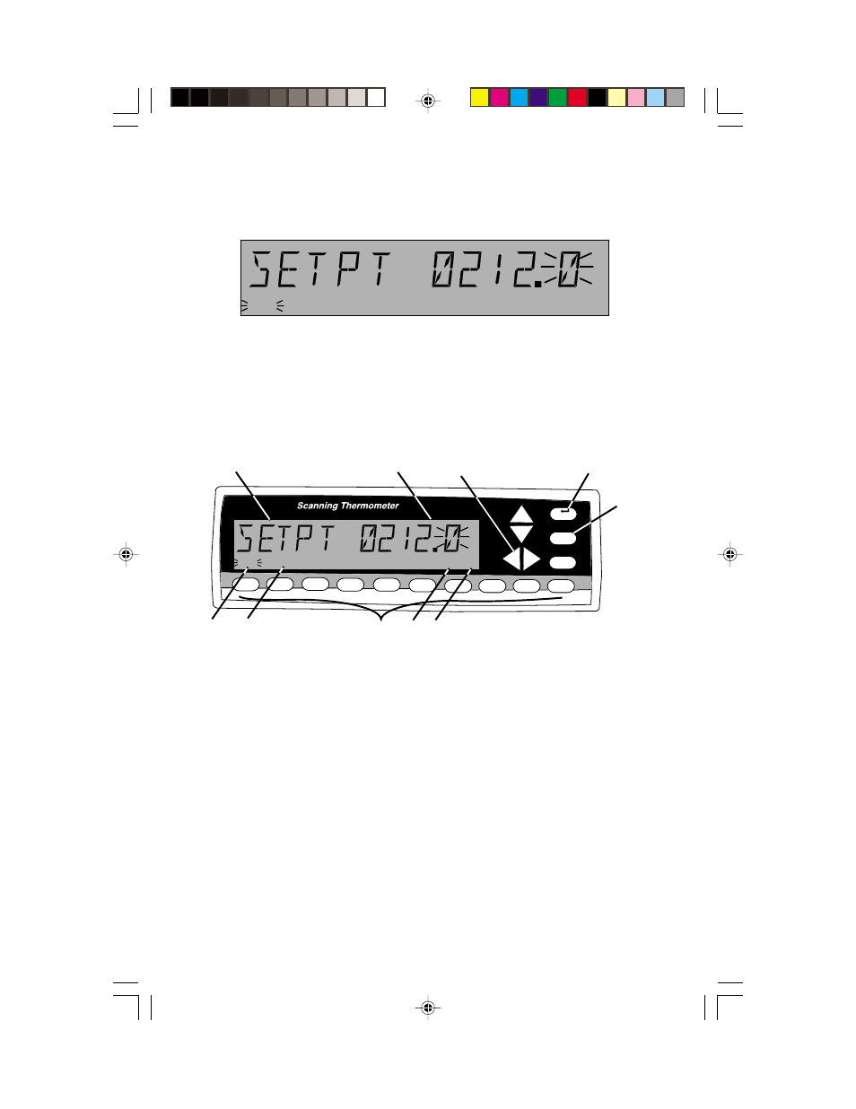 Nova-Tech Digi–Sense 12-Channel Benchtop Scanning Thermometer User Manual | Page 45 / 67