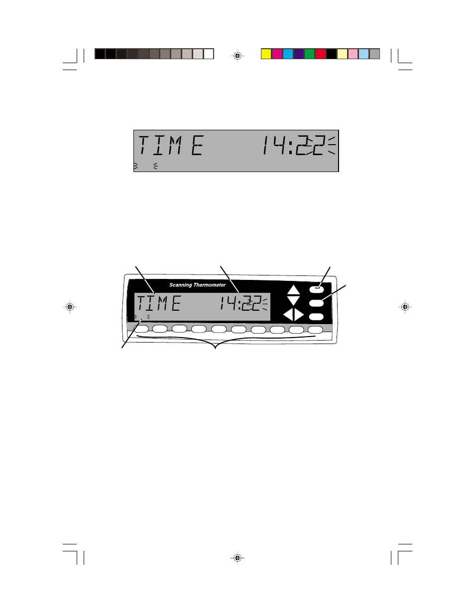 Nova-Tech Digi–Sense 12-Channel Benchtop Scanning Thermometer User Manual | Page 50 / 67