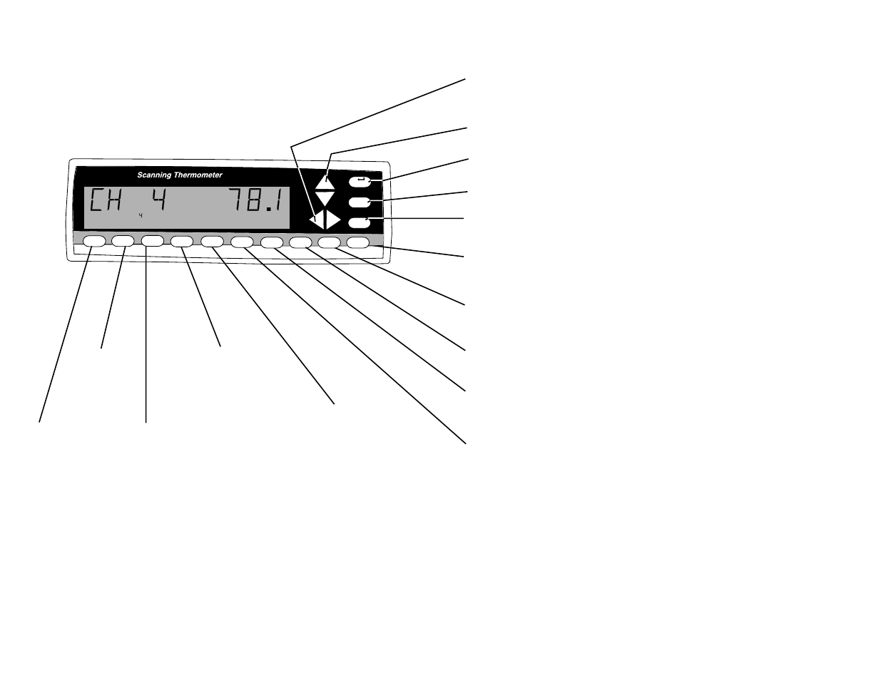 Quick reference front panel controls | Nova-Tech Digi–Sense 12-Channel Benchtop Scanning Thermometer User Manual | Page 8 / 67