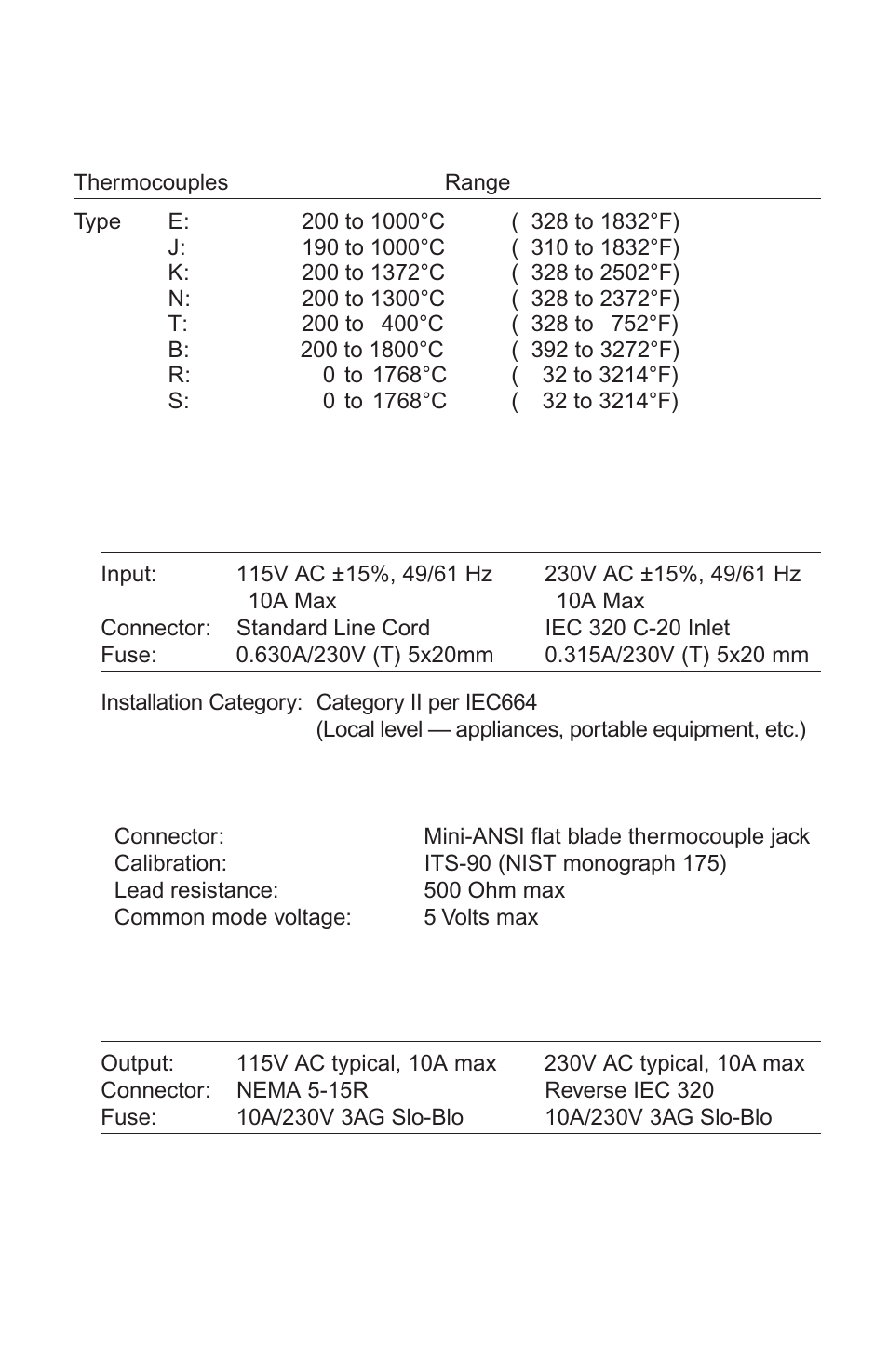 Specifications (continued) | Nova-Tech Digi-Sense Termperature Controller RS (Standard Models) User Manual | Page 26 / 30