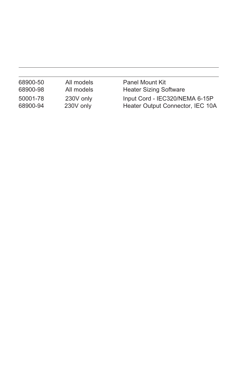 Nova-Tech Digi-Sense Termperature Controller RS (Standard Models) User Manual | Page 30 / 30