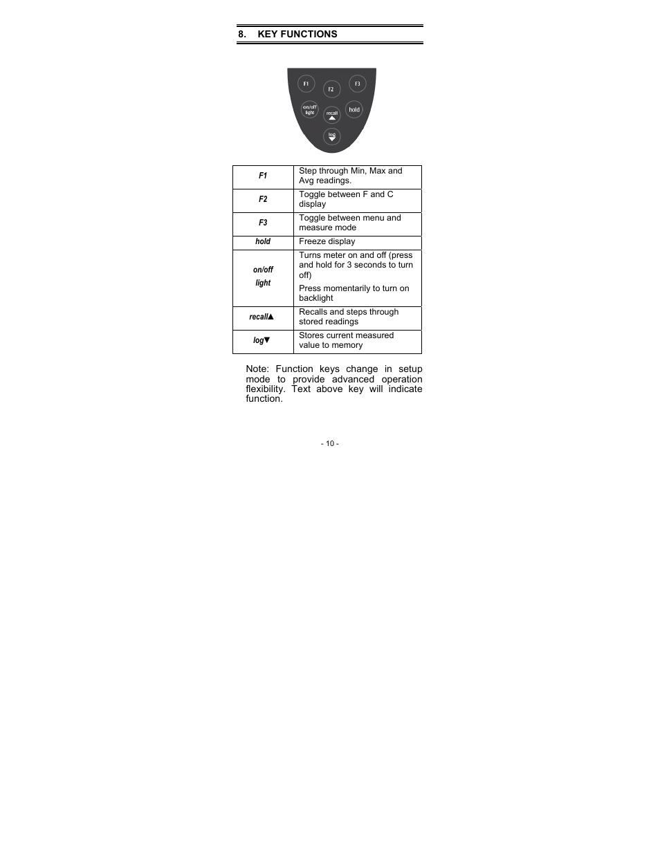 Nova-Tech Temp 360 Datalogging RTD Thermometer User Manual | Page 14 / 42