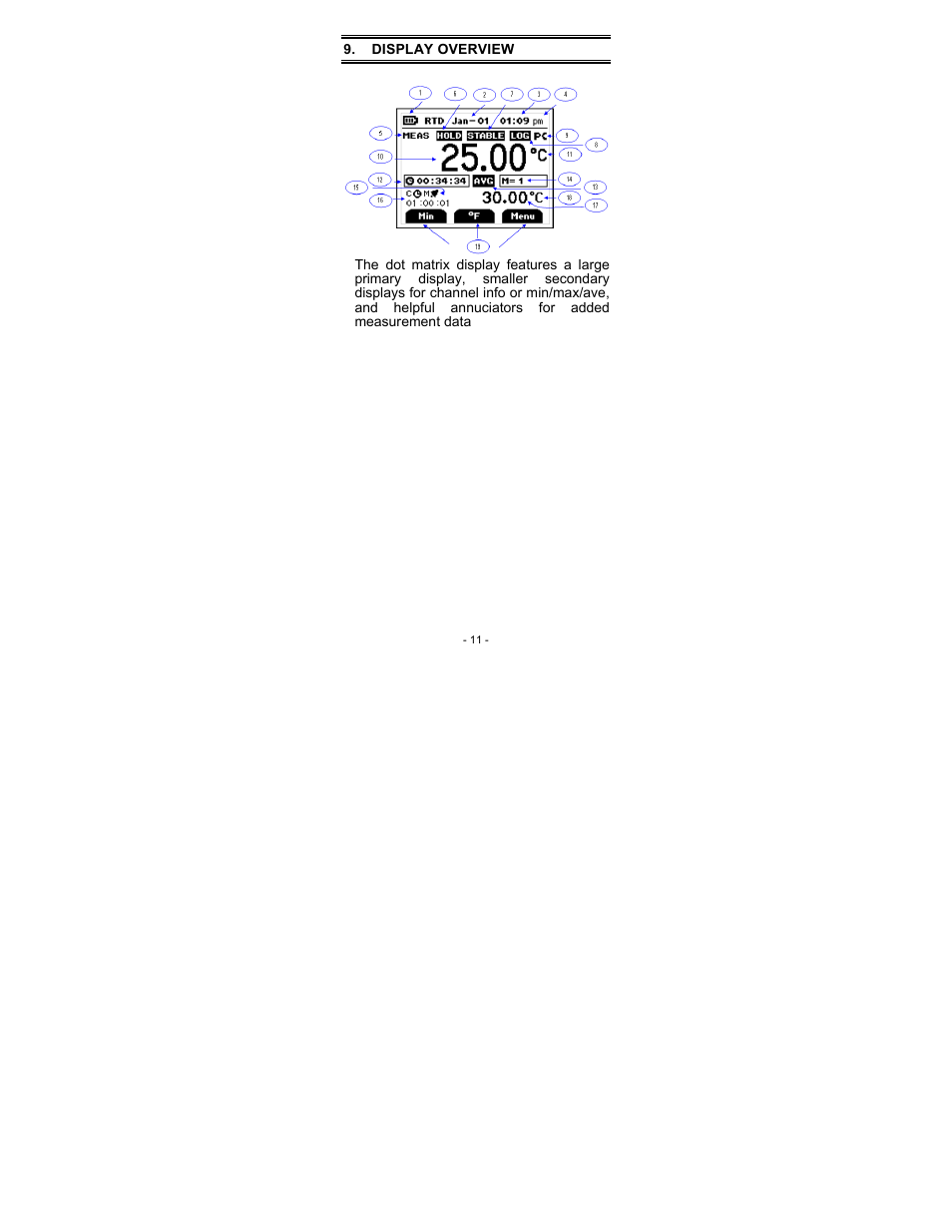 Nova-Tech Temp 360 Datalogging RTD Thermometer User Manual | Page 15 / 42