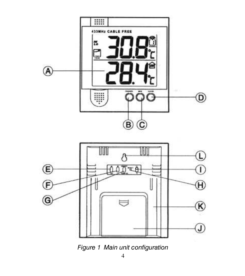 Control Company 4115 RADIO-SIGNAL REMOTE THERMOMETER User Manual | Page 4 / 18